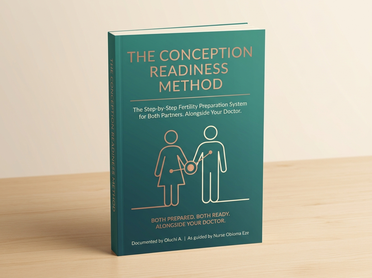 The Conception Readiness Method